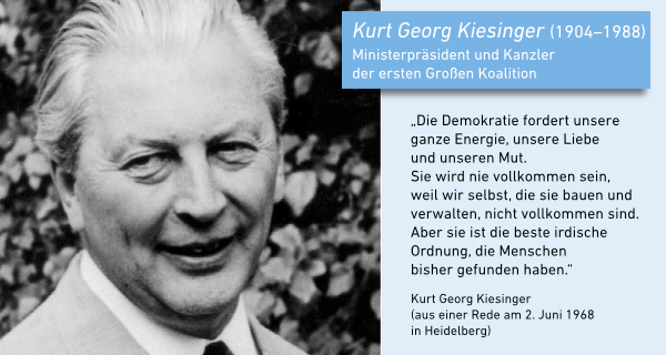 Kurt Georg Kiesinger (1904–1988) © LMZ BW
