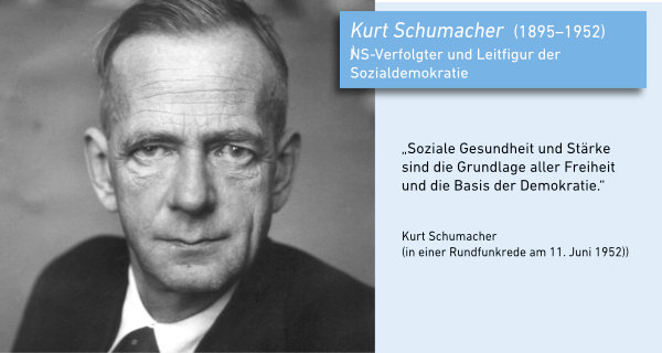 Kurt Schumacher (1895–1952) © picture alliance/dpa